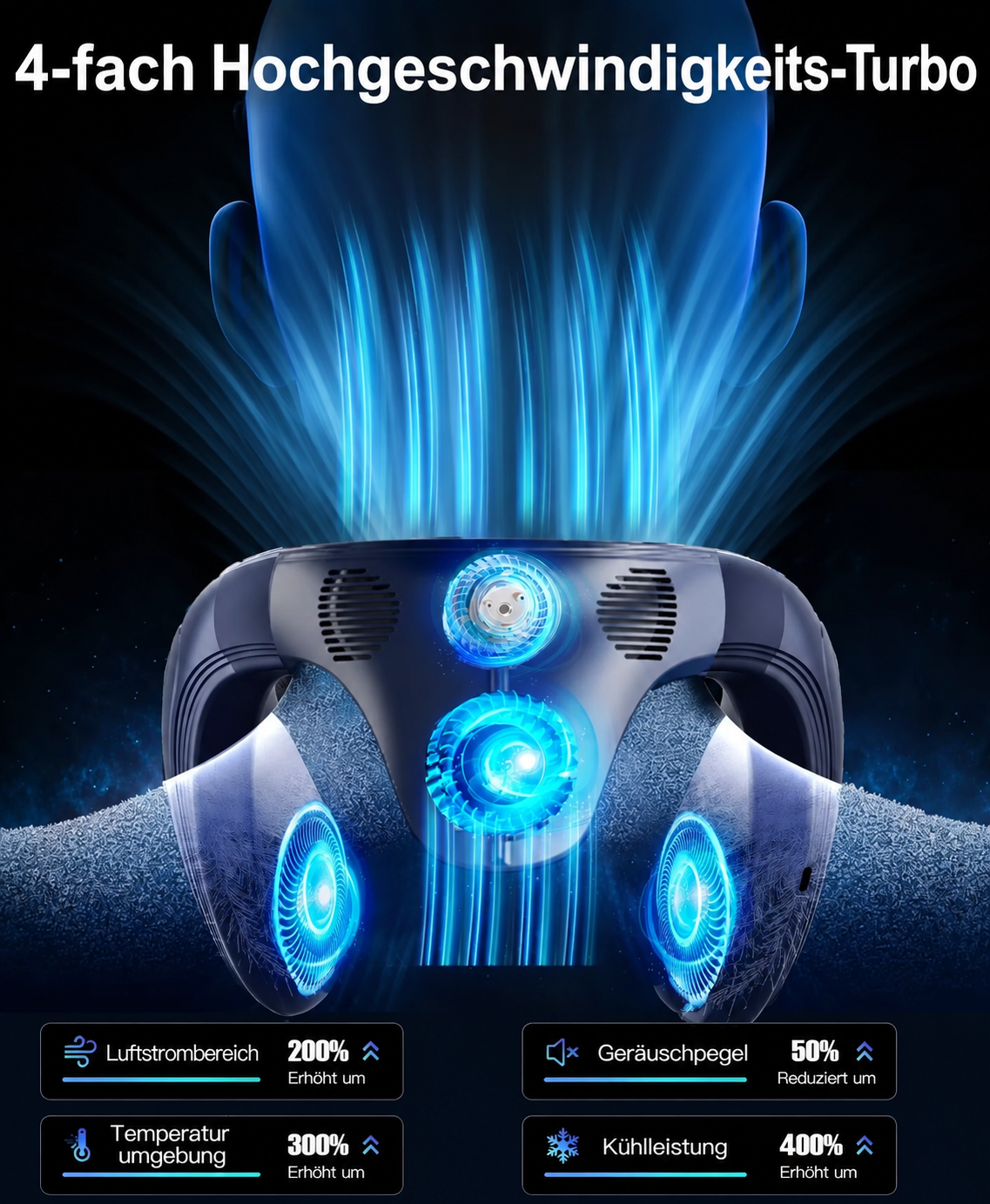KRYO™ IceFlow Pro – Dein persönlicher Cool Down